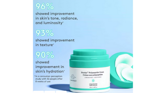 When In Roam Set: Protini Polypeptide Cream 50ml+ B-Hydra Intensive Hydration Serum 50ml 2pcs